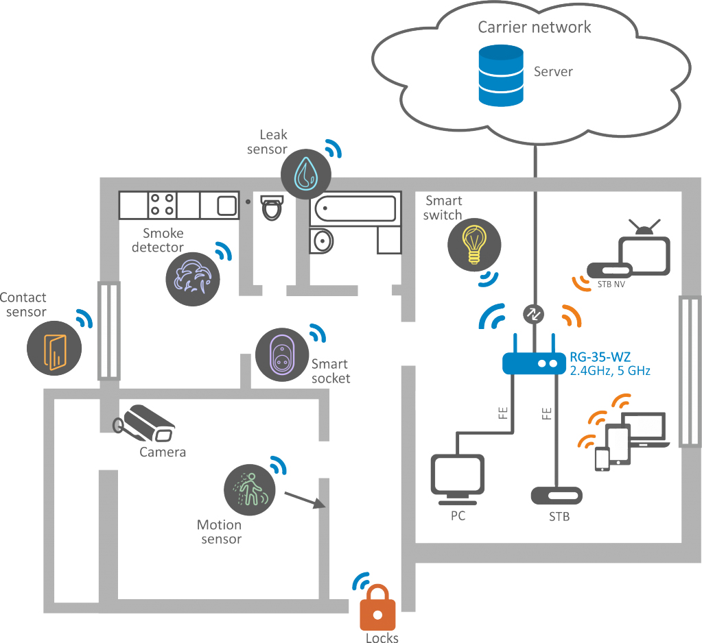 RG-35-WZ_use case.jpg